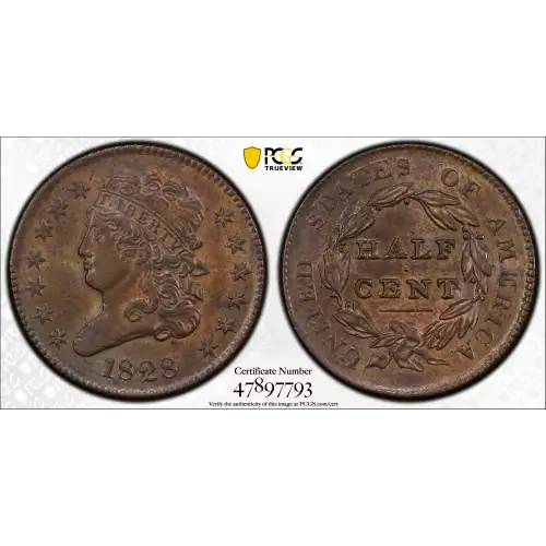 Half Cents -Classic Head 1809-36 -Copper (2)